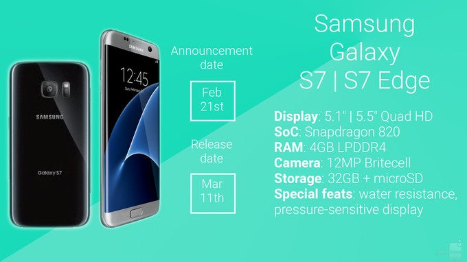 Galaxy S7 edge on the left, Galaxy S7 on the right: leak allows for a preliminary size comparison