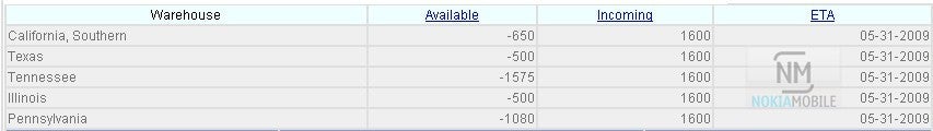This should be an image of the catalog of a &quot;well respected retailer&quot; showing the ETA date for the Nokia N97 - Nokia N97 to hit U.S. land on May 31?