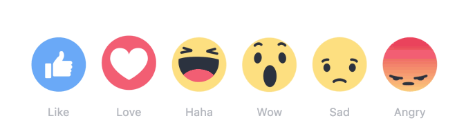 Facebook's new reaction emojis land, here's how to use Like, Love, Haha, Wow, Sad and Angry