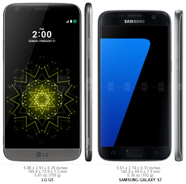 LG sends out questionable G5 vs. Galaxy S7 infographic