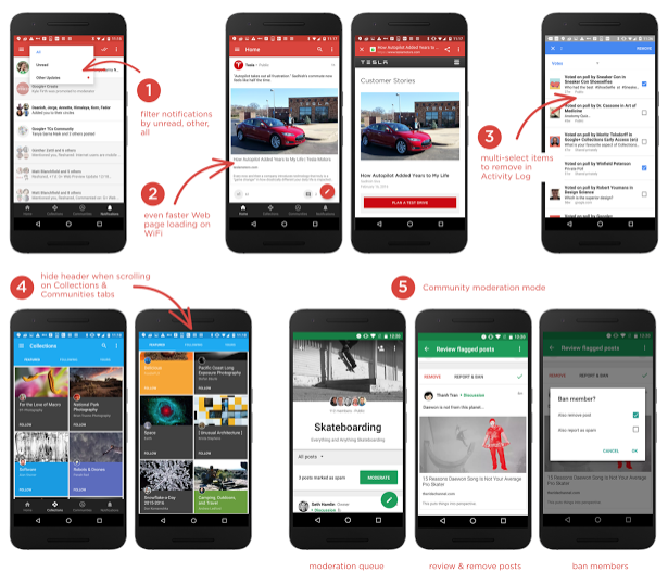 The latest update to Google+ for Android adds several new features - Google+ update adds new features, kills bugs