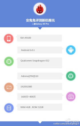 Samsung Galaxy A9 Pro specs leak: 4GB RAM, 6-inch display and Android Marshmallow