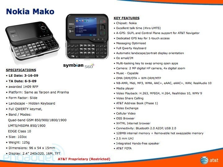 The Nokia Mako looks futuristic - Nokia also has something for AT&amp;T