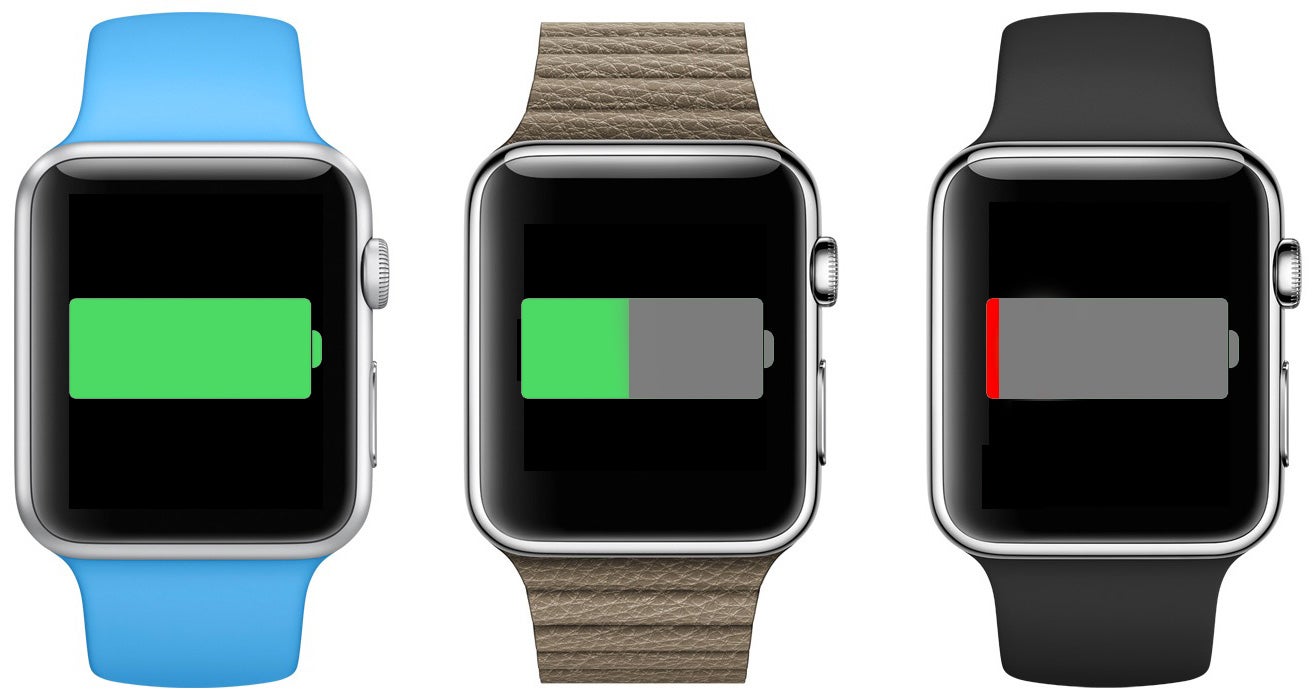 Hopefully, the Apple Watch 2 will be showing more from the left, and less of the right. - Apple Watch 2 Rumor Review: let us loop you in