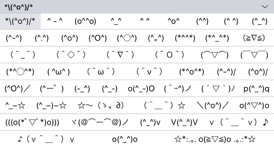 Did you know: your iPhone has a hidden wealth of dozens of ASCII emoji