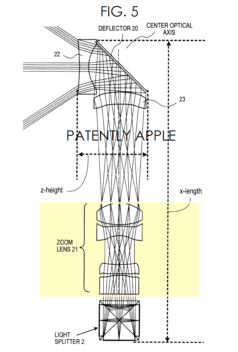 Apple's internal optical zoom patent - Would you be interested in a dual camera iPhone?