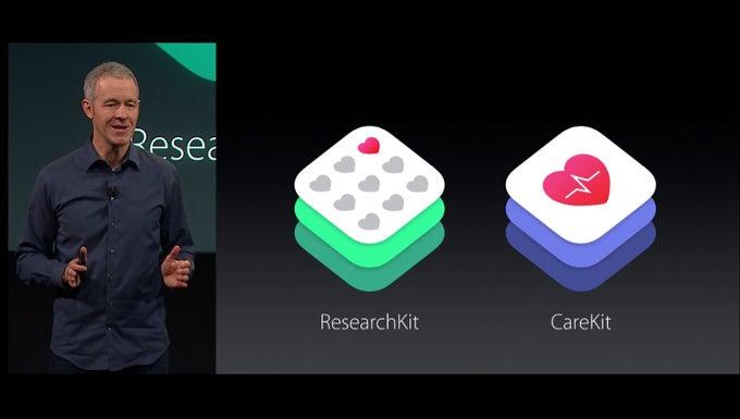 Apple to launch CareKit framework to help medical research, early symptom detection, and treatment