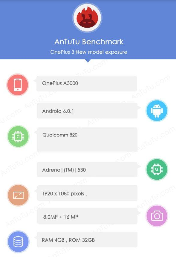 Alleged specs of the OnePlus 3, rumored to be unveiled on April 7th - OnePlus 3 rumored to be unveiled on April 7th; specs leak from AnTuTu