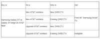ATT-Samsung-Galaxy-S7-free-Smart-TV-promo-03