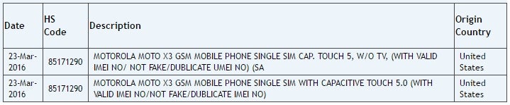 5-inch Motorola (Lenovo) Moto X3 coming soon?