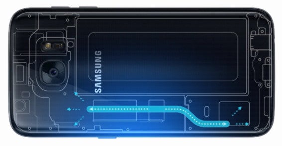 Samsung details how it engineered the unique cooling system in the Galaxy S7 and S7 edge