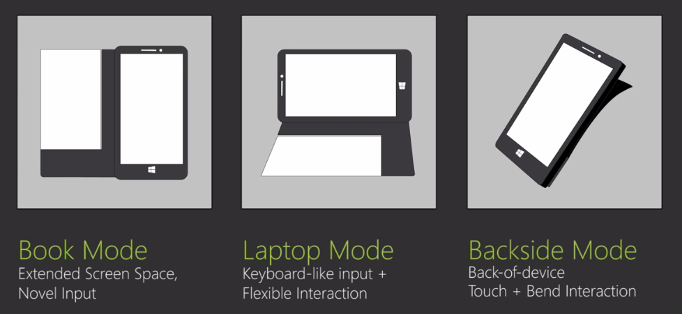 Different configurations of the FlexCase - Don&#039;t miss this video showing Microsoft&#039;s FlexCase for smartphones, and some of the things it can do