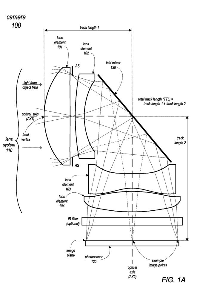 Apple&#039;s folded telephoto camera lens system patent looks remarkably similar - Here&#039;s how an iPhone 7 Pro optical zoom would work (Apple patent)