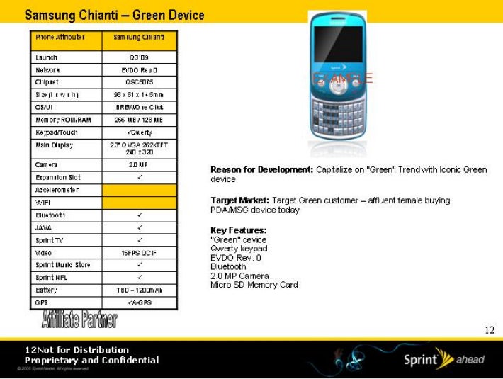 The Samsung Reclaim has a 2.3-inch horizontal display - Samsung Chianti for Sprint will be called the Reclaim