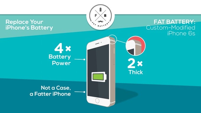 36 hours of battery life from the iPhone 6? It's possible with the Fat Battery mod!