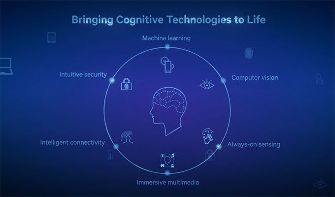 Qualcomm Snapdragon Neural Processing Engine SDK coming to fuel smartphone machine learning