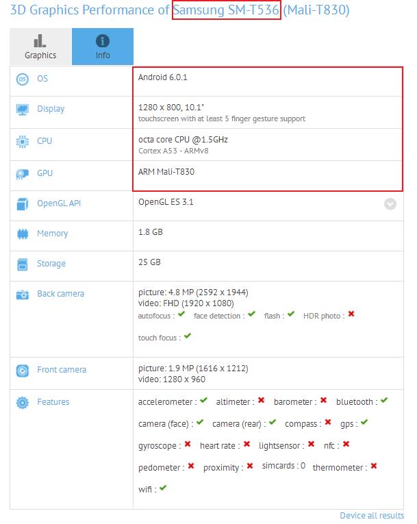 All-new Samsung Galaxy Tab 4 Advanced has its specs leaked via GFXBench