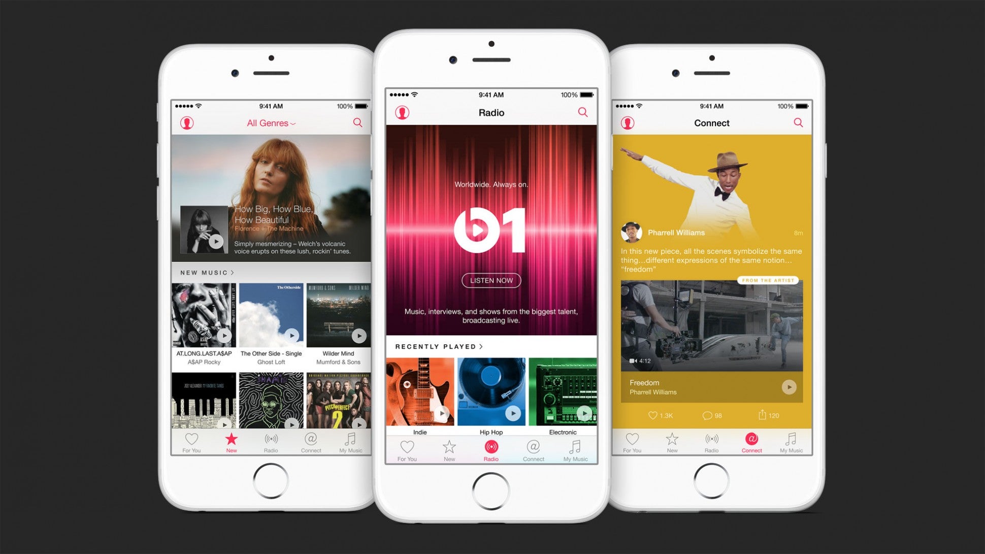 Apple Music expected to get major overhaul at WWDC in June