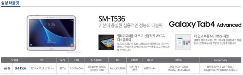 Specs leak for the Samsung Galaxy Tab 4 Advanced