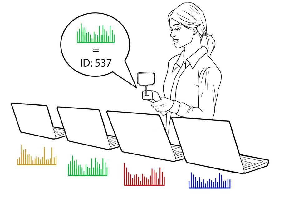 Disney Research develops a method that allows gadgets to be identified using electromagnetic signals - Disney finds a way to identify devices and gadgets using electromagnetic signals