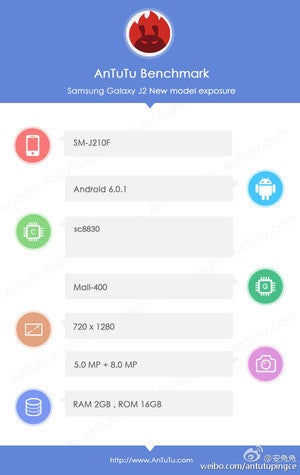 The Samsung Galaxy J2 swiftly passes through FCC with a 1,500mAh battery in tow