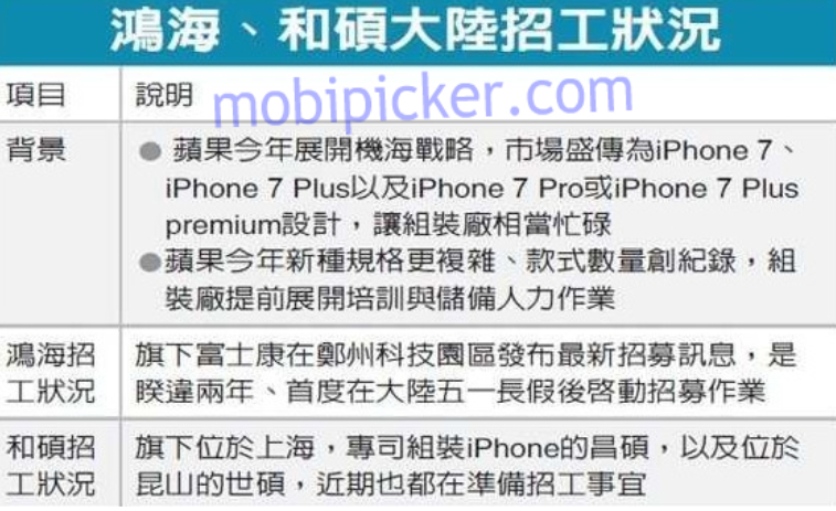 Three variants of the Apple iPhone 7 are reportedly coming later this year - Rejoice! Production of Apple iPhone 7 has reportedly started with three models rumored to be coming