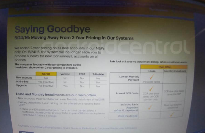 Leaked memo hints at the end of subsidized pricing and two-year contracts at Sprint starting on May 24th - Leaked internal memo reveals that Sprint will end two-year contracts and subsidized pricing again