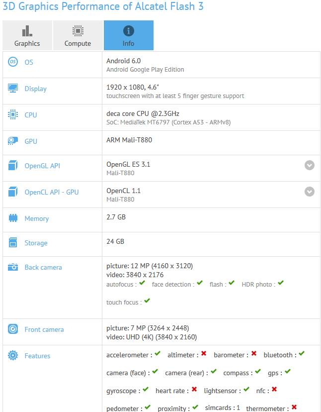 GFXBench benchmark test shows that the Alcatel Flash 3 will be driven by a deca-core CPU - Deca-core CPU powered Alcatel Flash 3 specs revealed on GFXBench