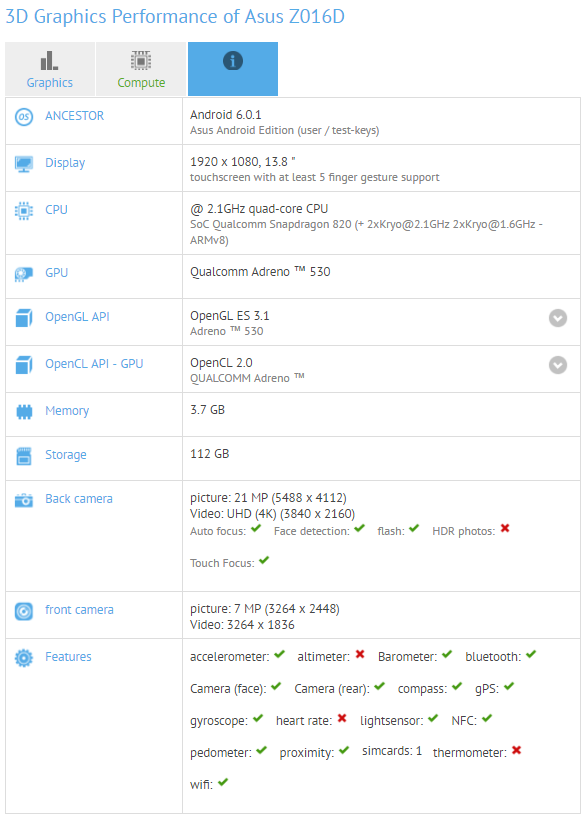 Specs for the Asus Zenfone 3 are revealed through this GFXBench benchmark test - GFXBench test reveals specs for the Asus Zenfone 3