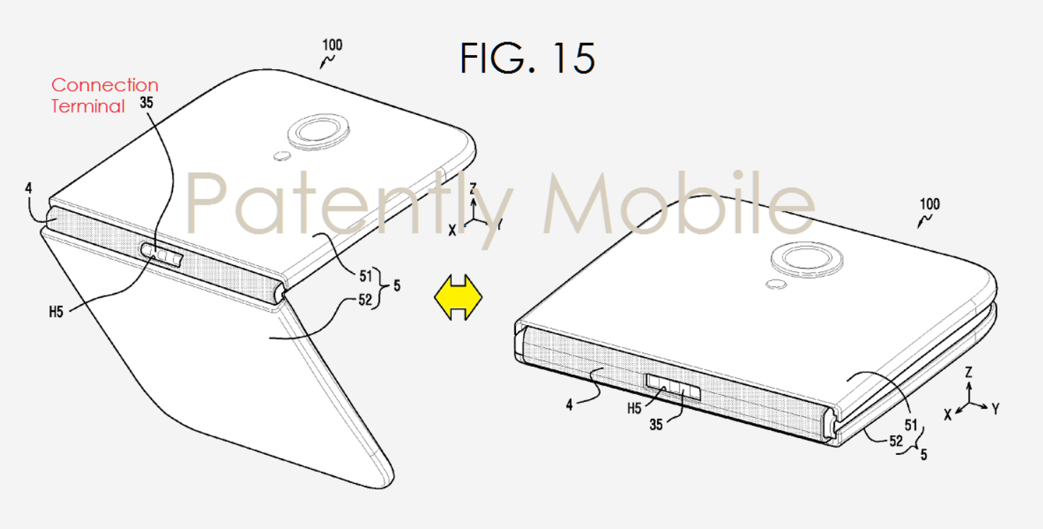 Samsung files a patent application for a phone that folds in half - Samsung files patent for foldable phone; 2017 Apple iPhone could employ flexible nanowire display