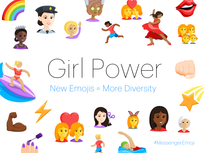Facebook Messenger outs more diverse emojis, including the first redhead one