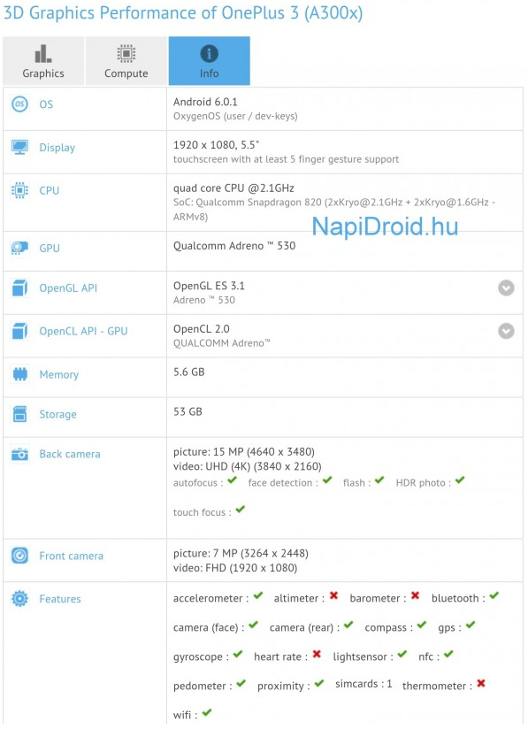  until - GFXBench benchmak test reveals specs for the OnePlus 3