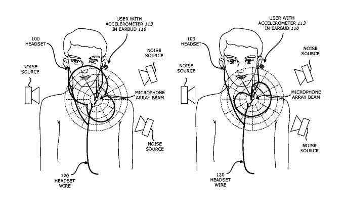 Apple granted patents for noise canceling earbuds, liquid resistant speaker