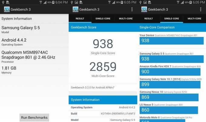 8 Android Benchmark Apps to Test Performance of Your Phone