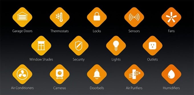 Apple Home turns Siri into a more capable home assistant