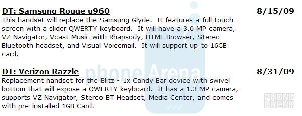 An internal document gives info about upcoming Verizon handsets - Samsung Rogue and Verizon Razzle to refresh Big Red's catalog