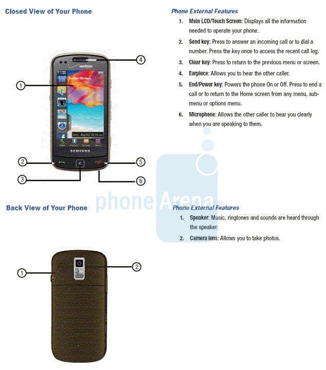 Images from the Samsung Rogue U960 User Guide PhoneArena