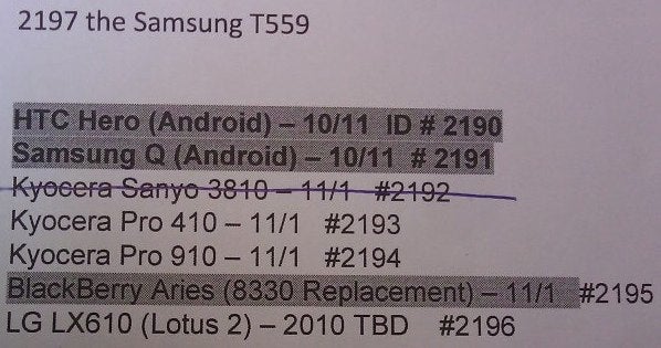 A list with upcoming Sprint handsets - HTC Hero coming to Sprint... Could it be?