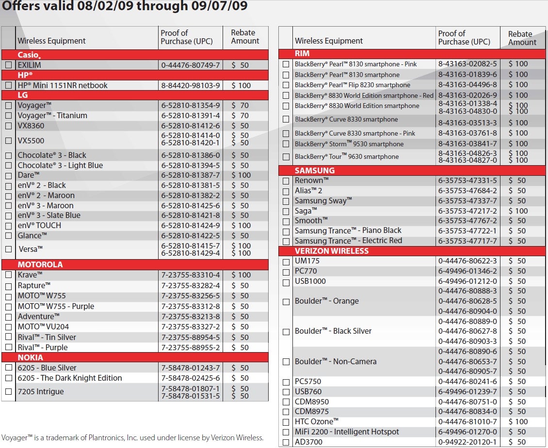 Samsung Rogue missing from Verizon&#039;s August rebate form