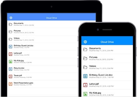 Amazon Cloud Drive is plain, simple and unlimited. - Amazon's Cloud Drive app gives smartphones users a three month-long taste of unlimited cloud storage