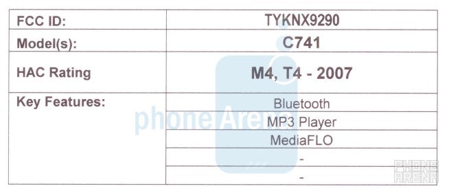 Casio Brigade C741 just passed the FCC, next stop Verizon?