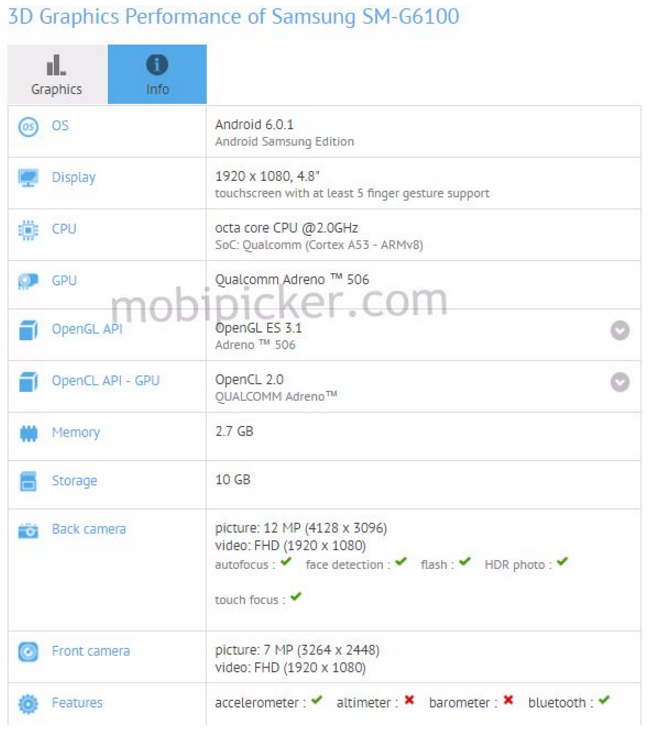 The Samsung Galaxy On7 (2016) is benchmarked by GFXBench - Samsung Galaxy On7 (2016) appears on GFXBench carrying Snapdragon 625 chipset
