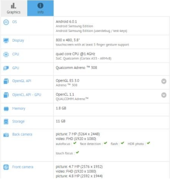 Specs for the Samsung Galaxy Folder 2 are revealed from a GFXBench benchmark test - Samsung Galaxy Folder 2 Android flip phone spotted on GFXBench with specs upgrade