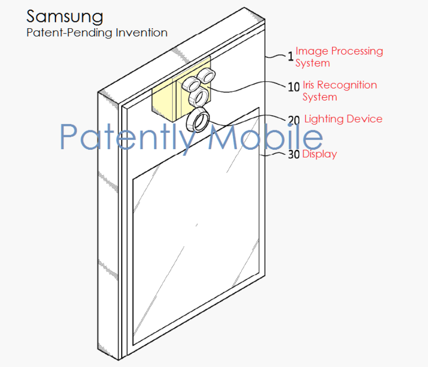 Samsung files for a patent on its iris scanner - Samsung patent explains how the Samsung Galaxy Note 7&#039;s iris scanner might work