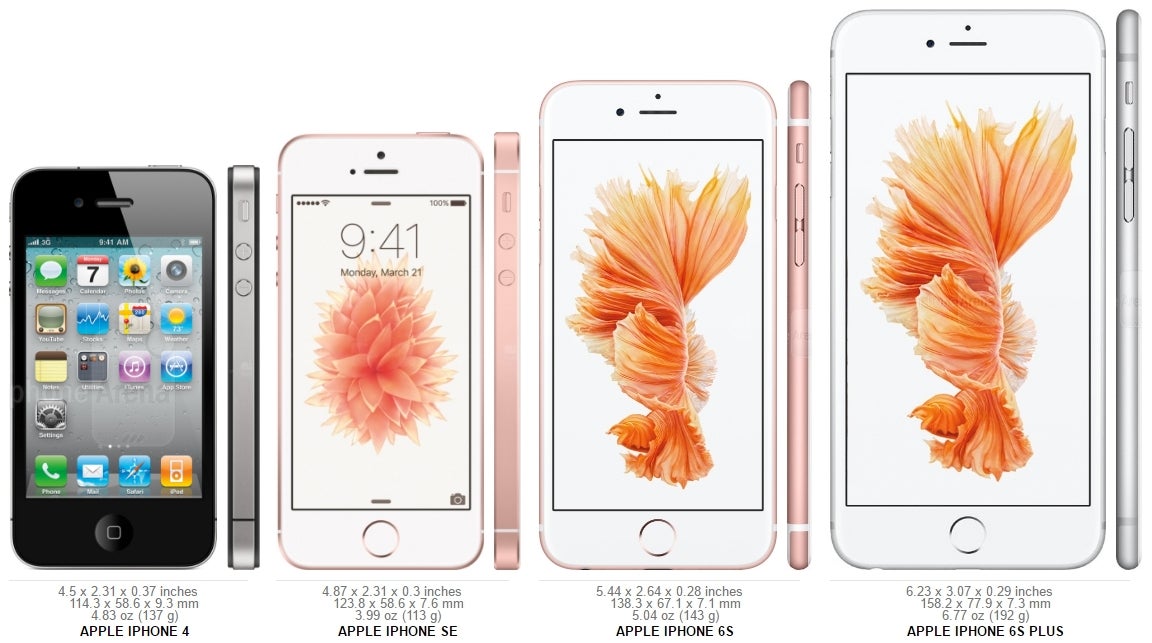 iPhone 4 vs iPhone SE vs iPhone 6s vs iPhone 6s Plus - Did you know? Steve Jobs believed that "no one" wanted to buy big smartphones