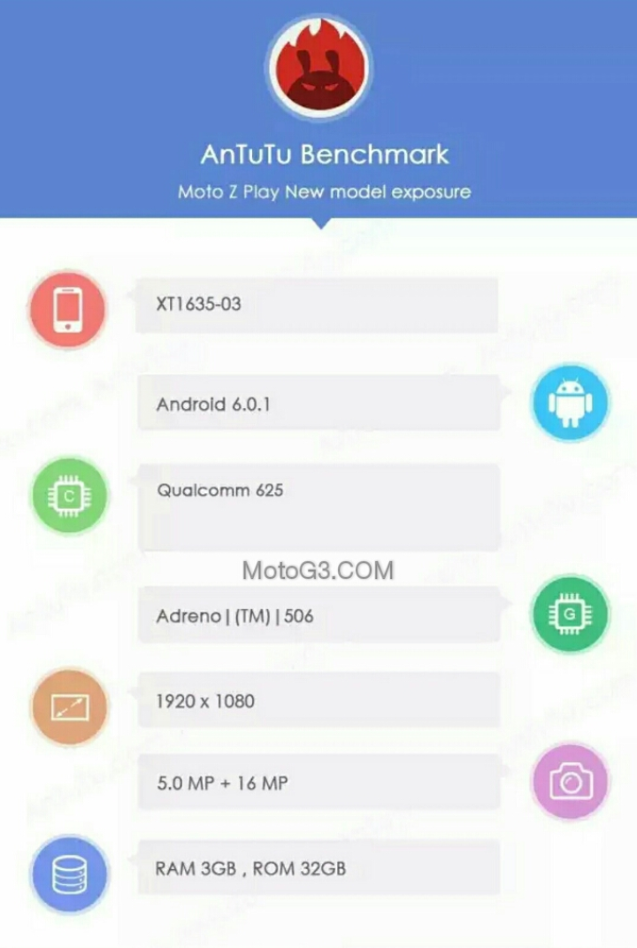 The Motorola Moto Z Play appears on AnTuTu - Motorola Moto Z Play specs appear on AnTuTu