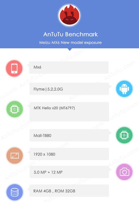 Meizu MX6 specs are listed on AnTuTu - Invitation shows July 19th unveiling date for Meizu MX6; specs leak on AnTuTu