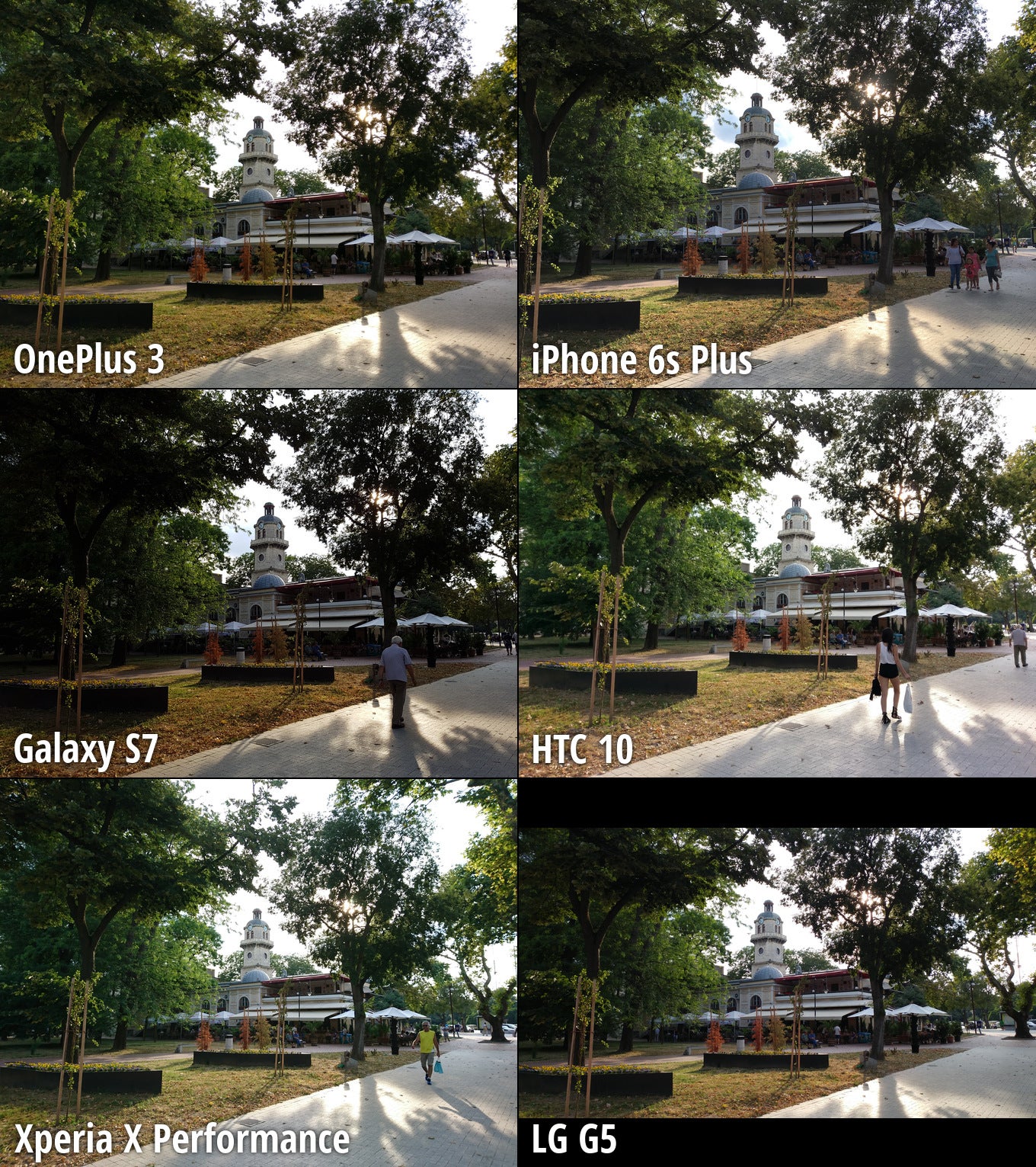 Best smartphone cameras compared: OnePlus 3, Xperia X Performance, Galaxy S7, iPhone 6s Plus, LG G5, HTC 10