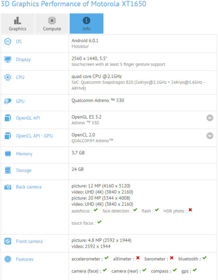 Is this the Motorola Moto X (2016) that was benchmarked by GFXBench? - Motorola Moto X (2016) appears on GFXBench with 5.5-inch display, SD-820 chip and dual rear cameras?