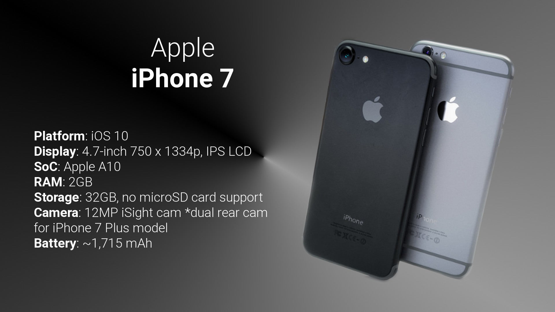 iPhone 7 Plus - Technical Specifications